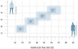 Radon Slide Trail 10.0 – Bild 10